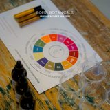 BOEMI Natural Aromatherapy Roll On Workshop